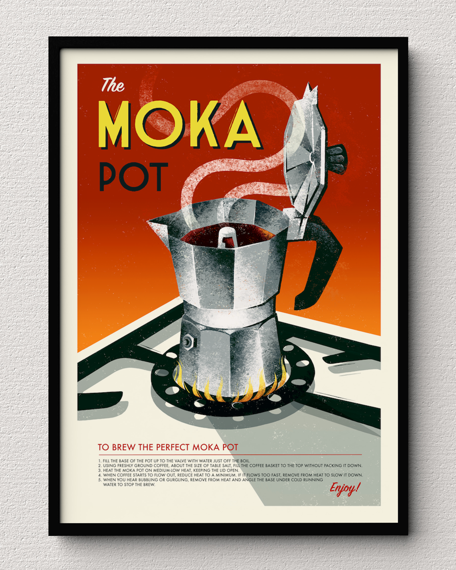 Moka Pot Brewing Guide print